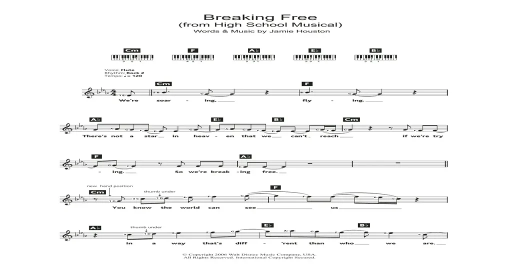 Breaking Free Lyrics: A Journey of Self-Discovery and Liberation1